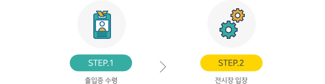 STEP1.출입증 수령-STEP2.전시장 입장