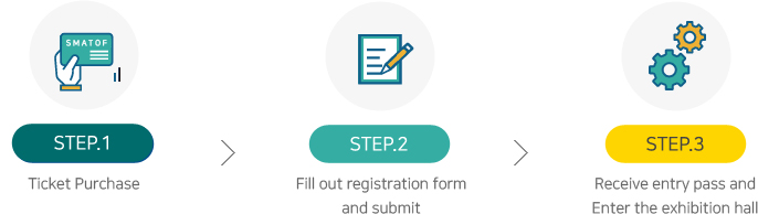 STEP1.입장권 구매 > STEP2.등록신청서 작성 및 제출 > STEP3.출입증 수령 및 입장